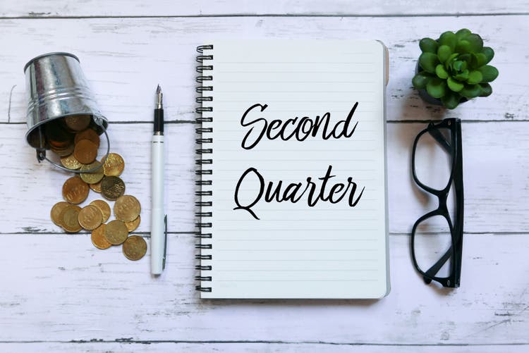 Top view of coins,glasses,plant,pen and notebook written with Second Quarter on wooden background. Business and finance concept.