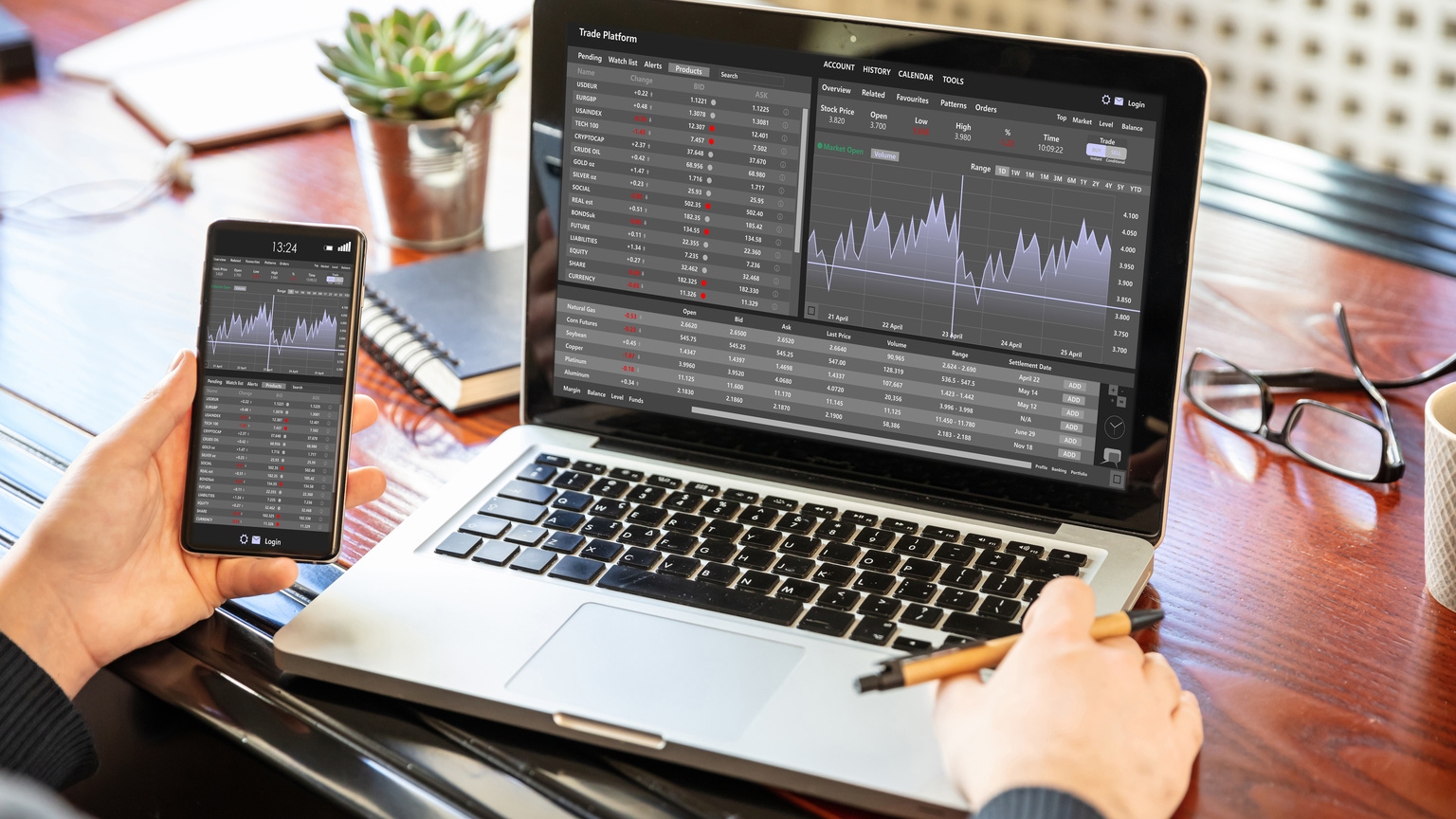 Clear Street Group Seeks IPO On High Growth, Profitability (CSIG) | Seeking  Alpha