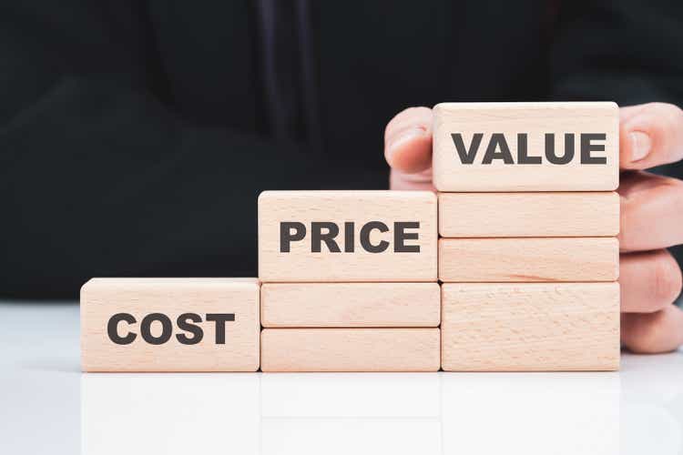 Precio de coste y paso de valor