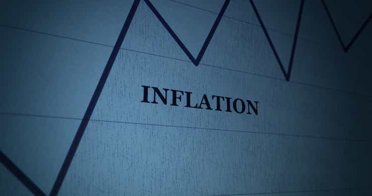 Inflation Illustration