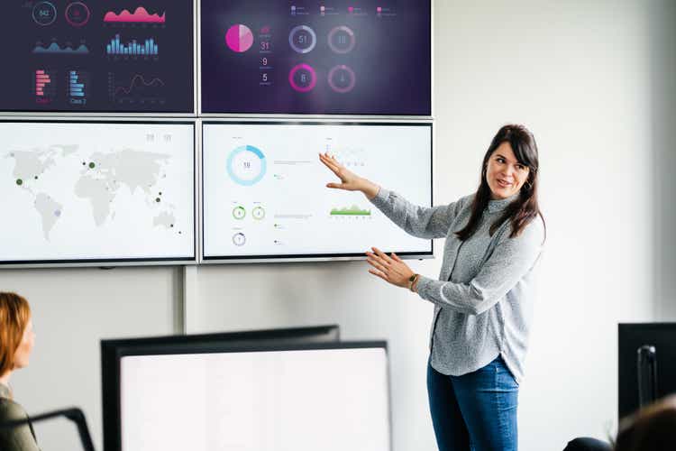 Businesswoman Explaining Graphs And Data Displayed On Large Monitors