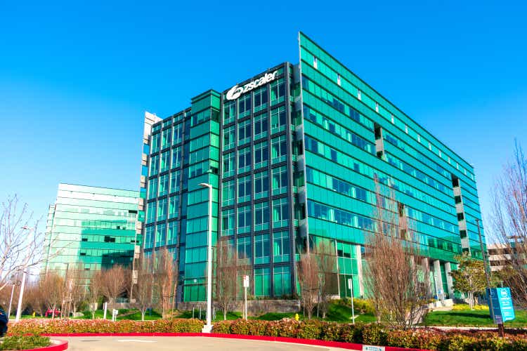 Zscaler HQ campus building in Silicon Valley