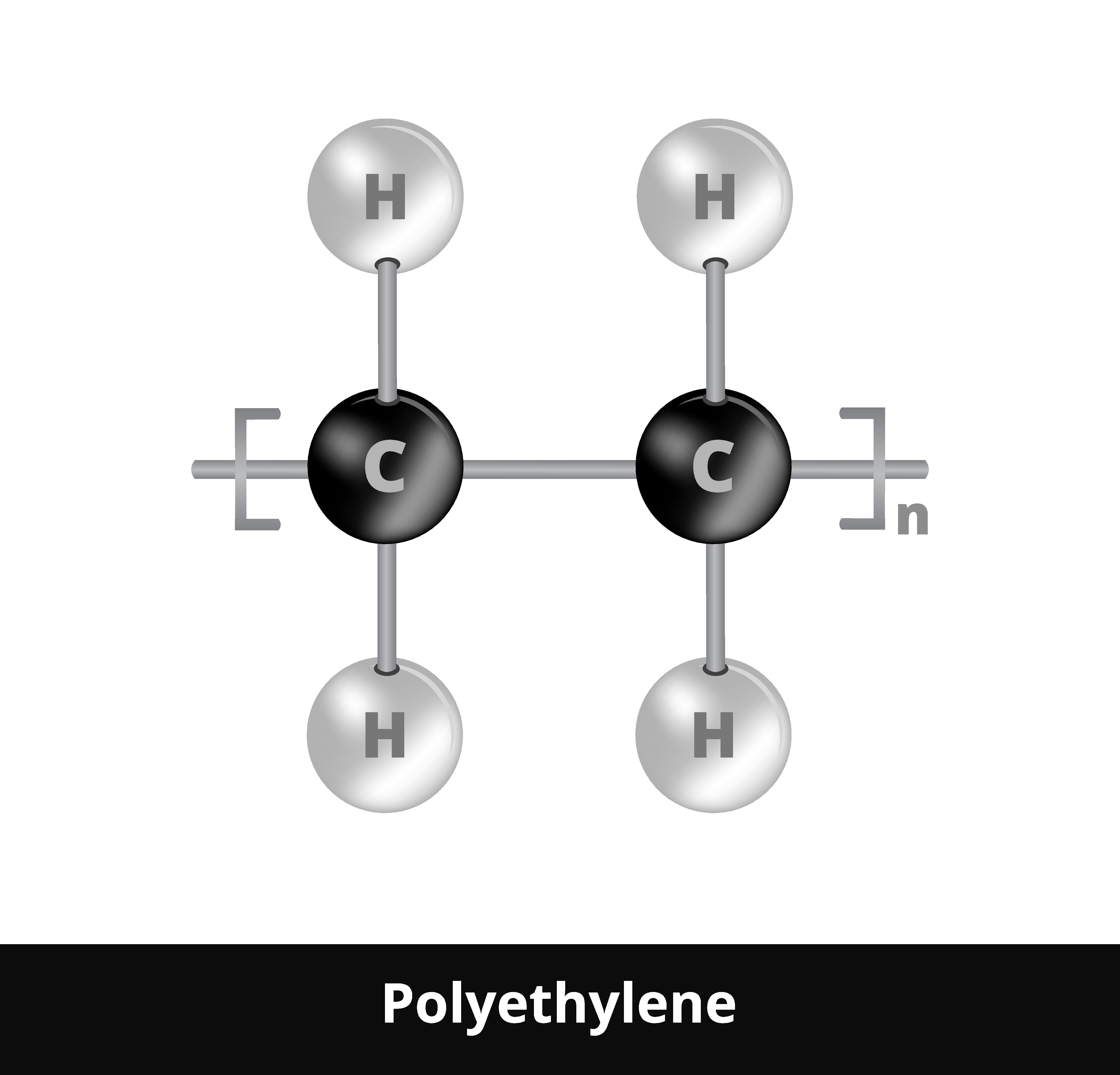 Westlake Chemical Partners: It Is All About Ethylene (NYSE:WLKP ...