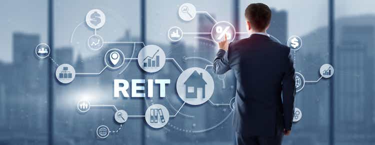 REIT. Real estate investment trust. Financial Market. Hand pressing button on screen