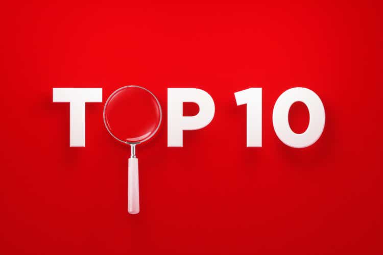 Top 10 Concept - Magnifier Sitting Amid The White Top 10 Word On Red Background