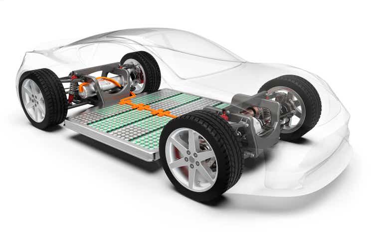 E-mobility, Electric vehicle with battery