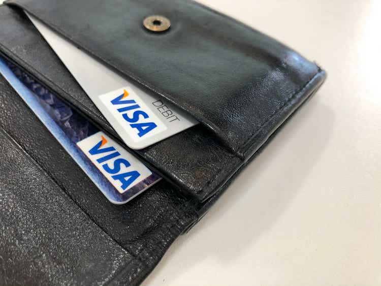 VISA Kreditkarte Brieftasche
