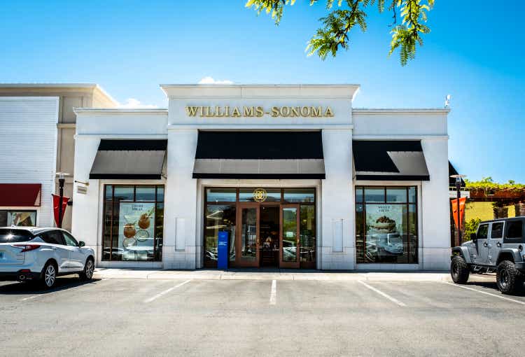 Not The Williams-Sonoma Of Old (NYSE:WSM)