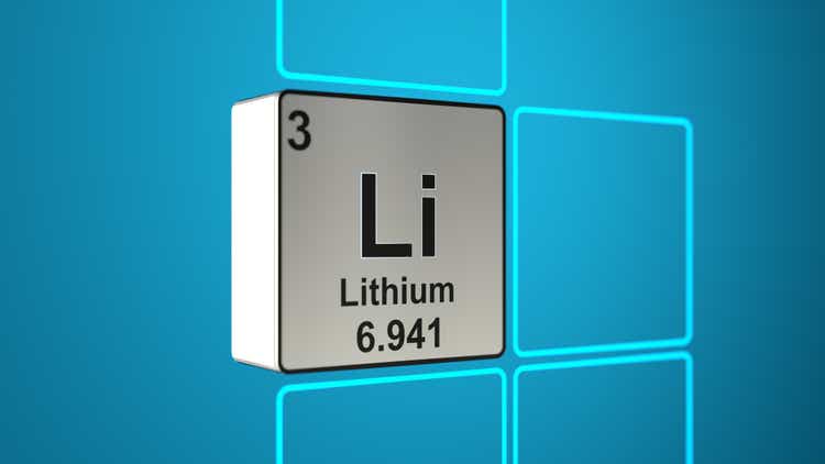 Lithium prices poised to continue lower, report says, but Janus sees bottom (NYSE:ALB)
