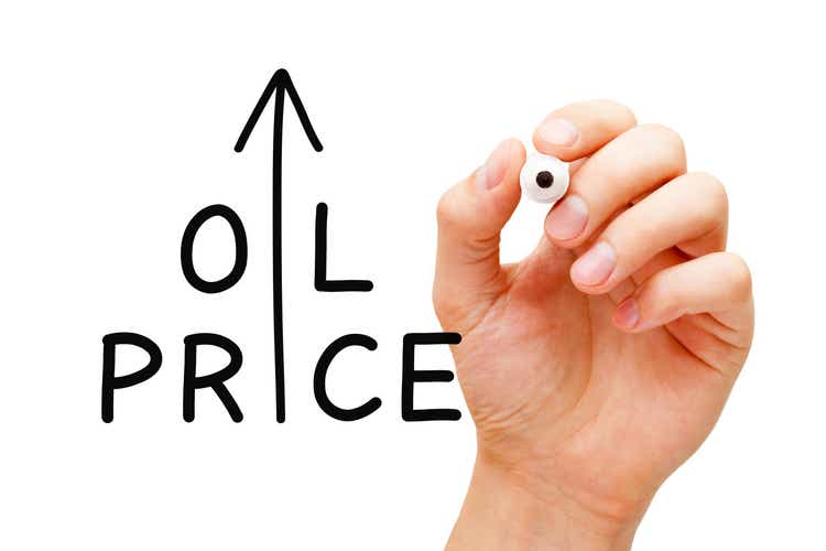 Increasing Oil Price Financial Concept
