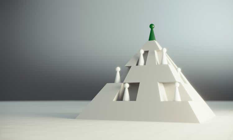 Hierarchy Pyramid Concept
