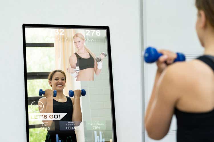 Smart Mirror Workout And Exercise Class