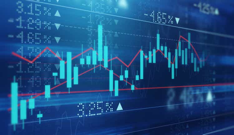 Digitally enhanced footage of a chart showing rising and falling stock markets