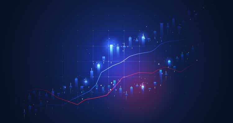 JRI: Attractive Discount In The Real Assets Space