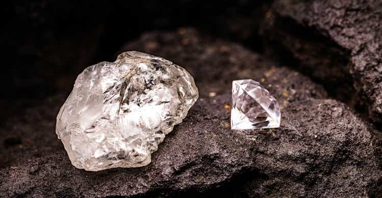 Good Earth & Signet Jewelers: Diamond Business Developments (NASDAQ:BRLT)