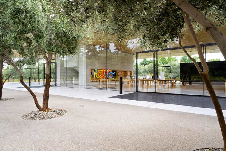 Apple Visitor Center, a glass and wood building surrounded by olive trees, housing Apple store, 3D model of the Apple campus, and a coffee bar.