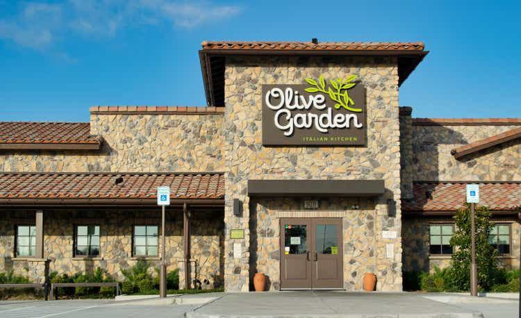 Olive Garden restaurant exterior in Humble, TX.