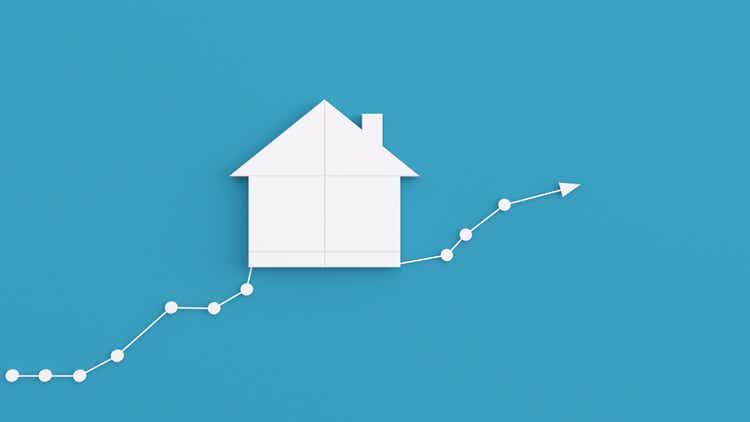 Real estate Business Trends Graphs and charts