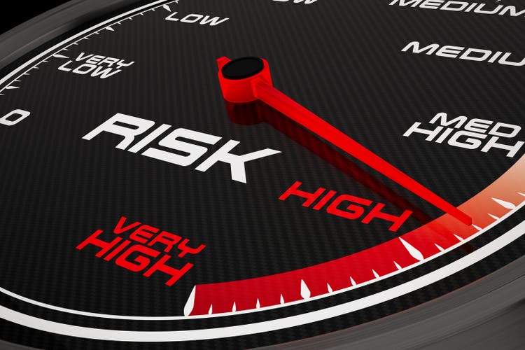 Risk Meter
