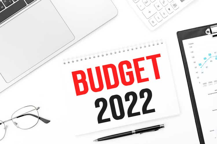 Text BUDGET 2022 on card. Laptop, glasses, pen, calculating machine and clipboard with charts and graphs. Business plan. Top view.