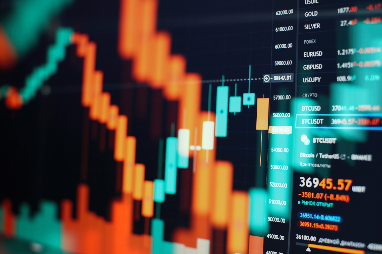 U.S. Stocks Remain Upside Outlier For Major Asset Classes In 2024 U.S. Stocks Remain Upside Outlier For Major Asset Classes In 2024