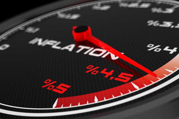 Why Did Target Stock Drop And Where Is It Headed? (NYSE:TGT) - Seeking Alpha 2 Inflation Meter