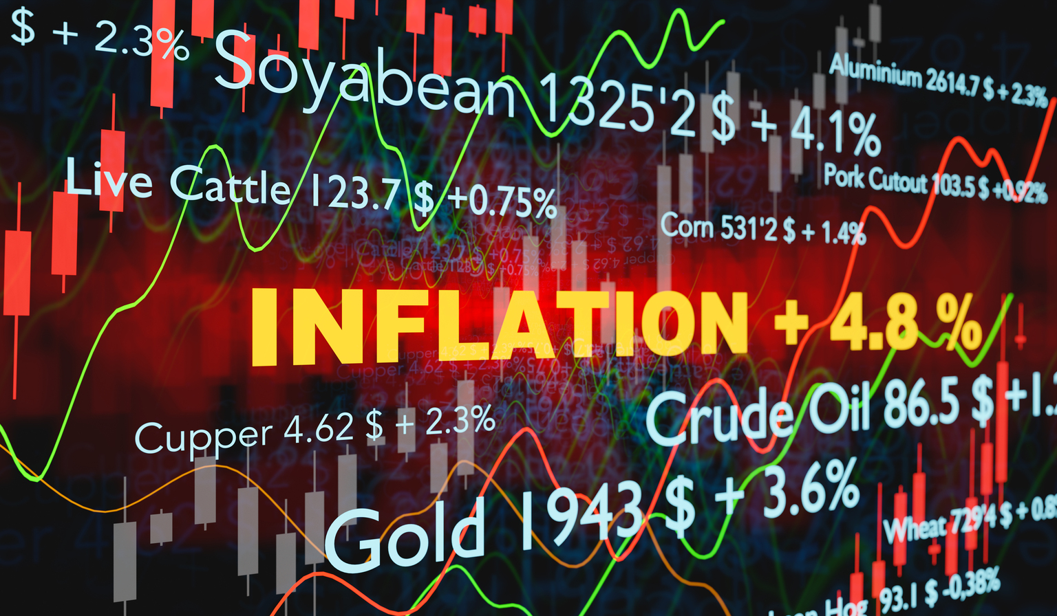 Teck Resources Stock: The Inflation Victor (NYSE:TECK) | Seeking Alpha