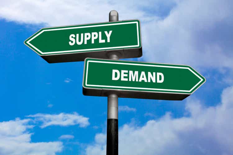 Supply vs Demand - Direction signs