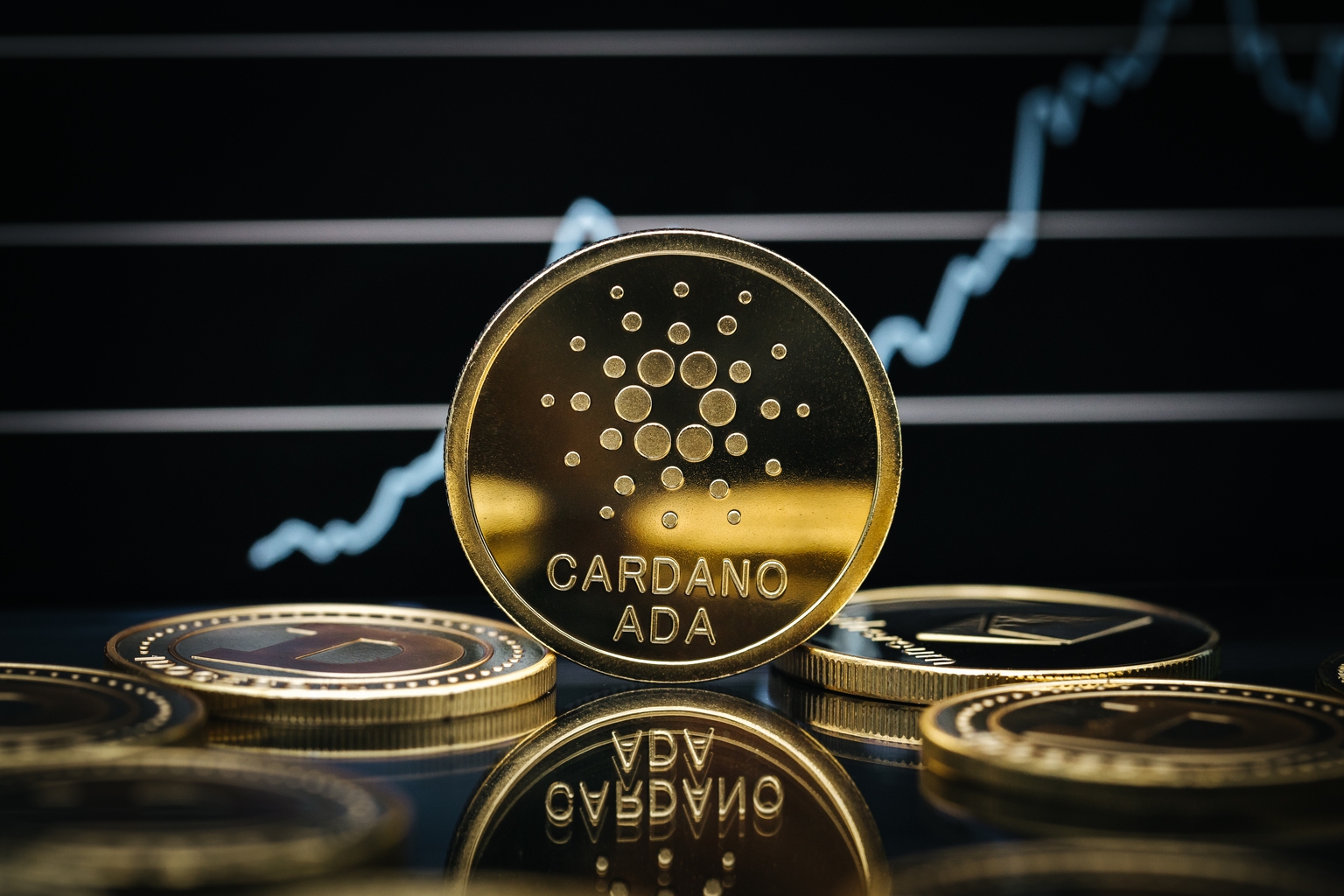 Cardano: Big Things Happening (Cryptocurrency:ADA-USD) | Seeking Alpha