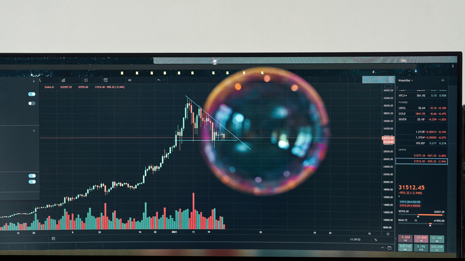 seekingalpha.com - Bret Jensen - Several Key Market Signals Flashing Danger Ahead