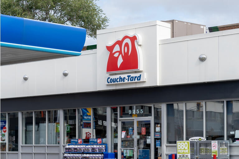 Alimentation CoucheTard (ANCTF) NearTerm Outlook Remains Challenging