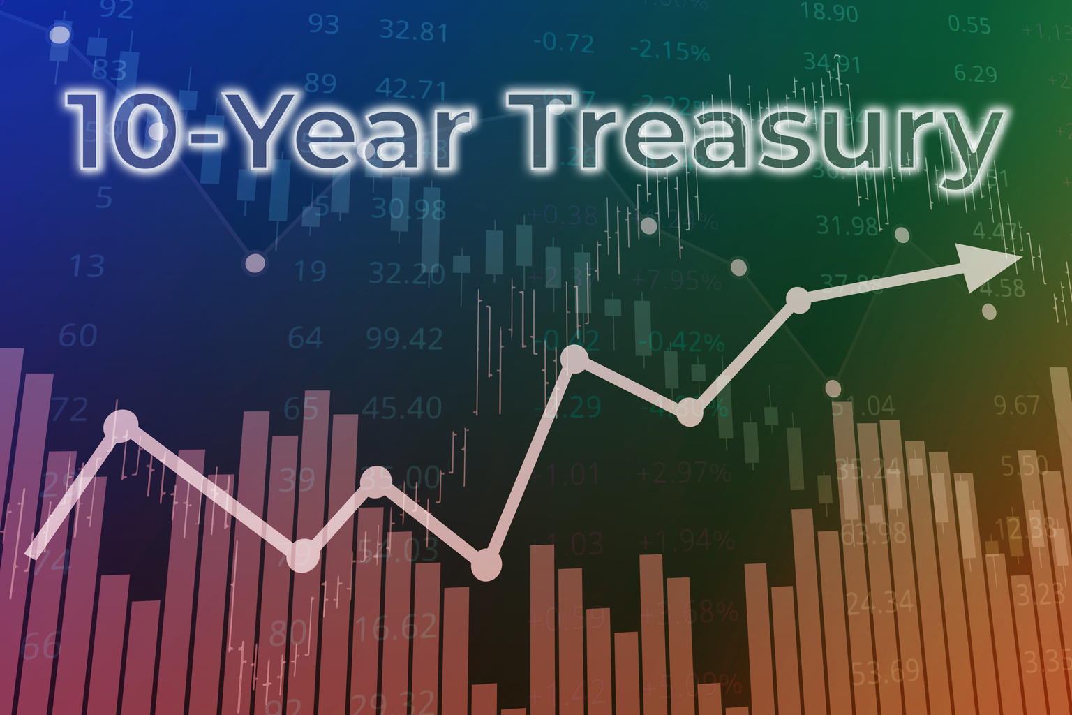 10-Year Treasury Yield ‘Fair Value’ Estimate: 15 December 2022 ...