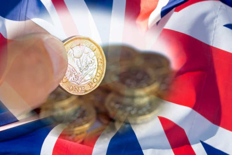 UK flag and one pound coins