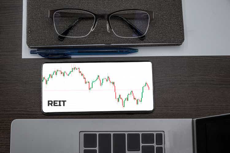 Buy or sell REIT concept