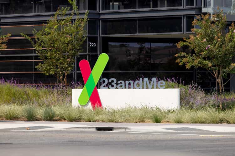 23andMe: Disappointing Results Could Mean Potential Acquisition Target
