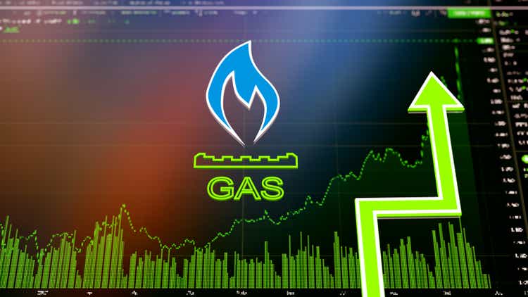 Business Trends Graphs and charts Gas investment