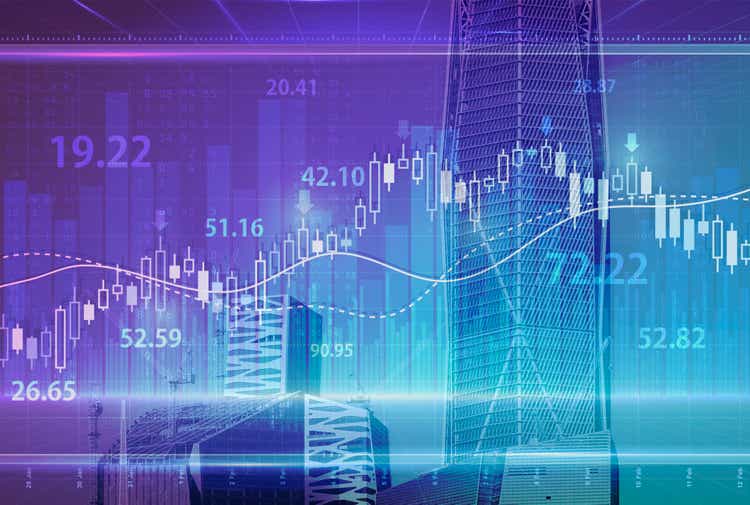 MENA economic outlook 2022: Strengthening regional growth faces global ...