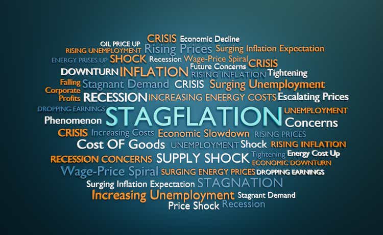 Stagflation word cloud. The word Stagflation is framed by different words how describers the phenomenon, like rising inflation, rising unemployment and decreasing demand.