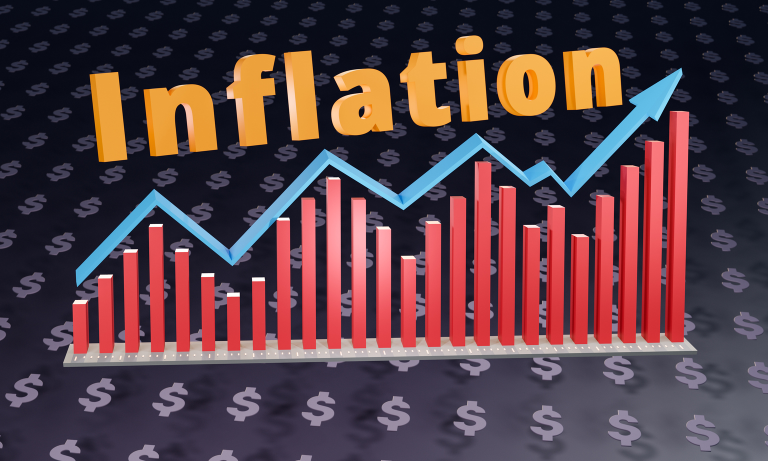 What Will It Take To Kill Inflation - A Repeat Of 1979-82? (Let’s Hope ...