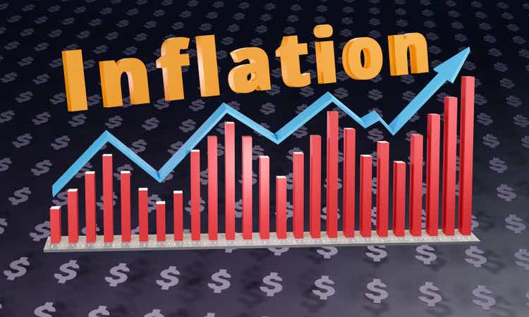United States, Rising inflation. Bar chart with arrow upward and the word Inflation as symbol for increasing inflation.