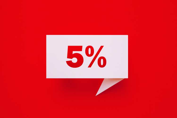 5 Prozent Rabatt auf geschriebene weiße Chat-Blase auf rotem Hintergrund