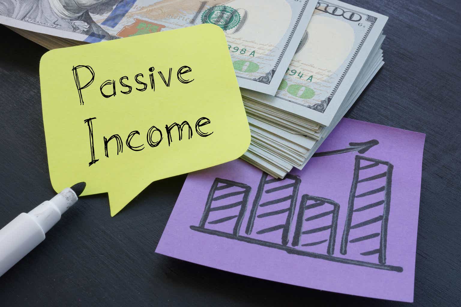 April 2023 Passive Income – Way Behind