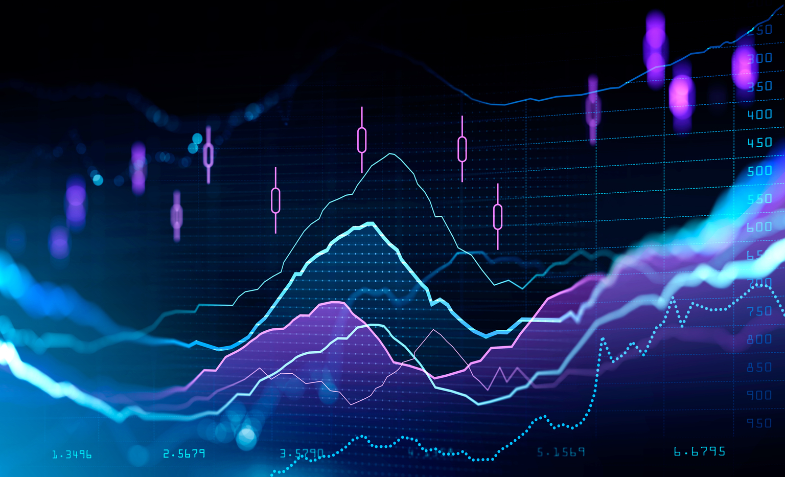 My Current Favorite Stocks To Buy