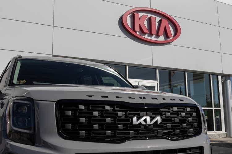 Kia Telluride display at the dealer. Kia Motors is a minority shareholder of Hyundai Motor.