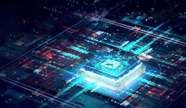 GSI Technological know-how Stock: Legacy Business Boundaries Reflexivity