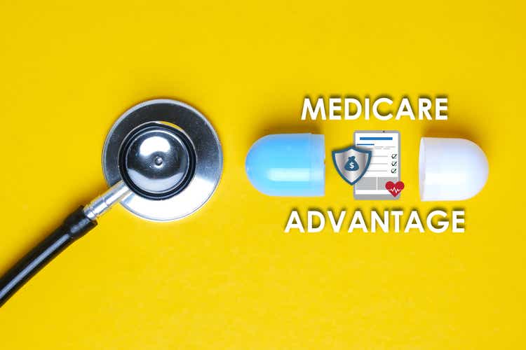 Health insurers slip on proposed 2025 Medicare Advantage rates