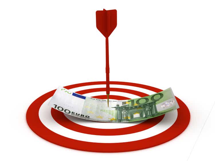 Euro money finance business target strategy