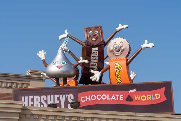 Hershey Candy Charaktere in der Hershey Chocolate World