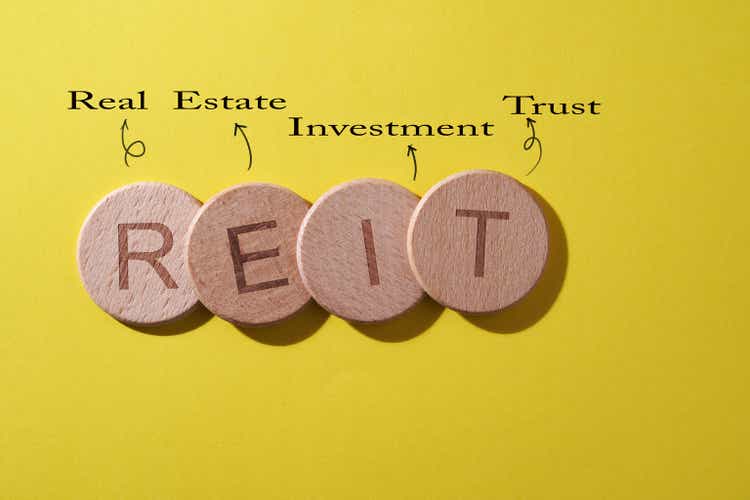 single word reit (real estate investment trust) on yellow color background