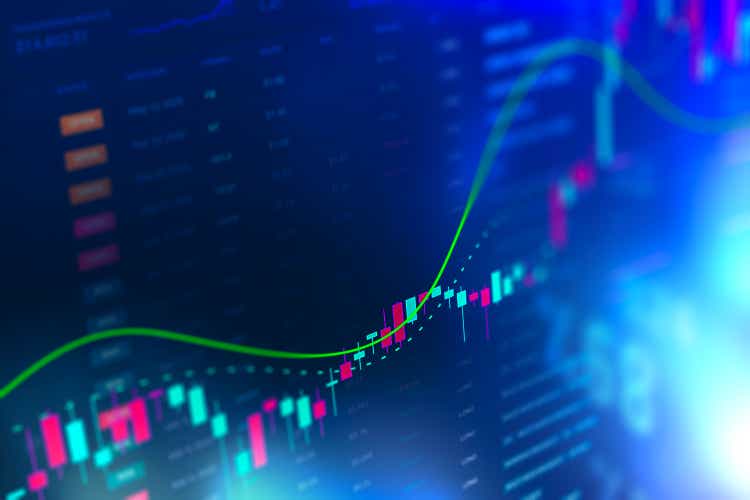 Stock Chart Display Finance and Economy Concepts